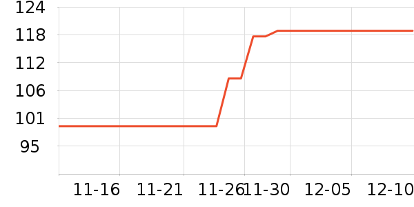 �����ڴ�����ʷ�۸�