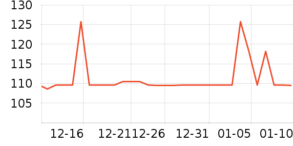 ������������ʷ�۸�