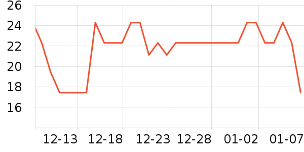 �㱴�ֻ滭������ʷ�۸�