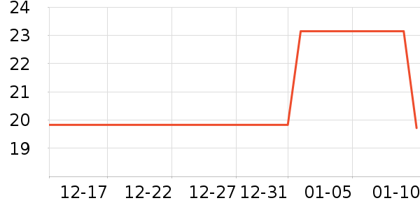 �¶���ơ����ʷ�۸�