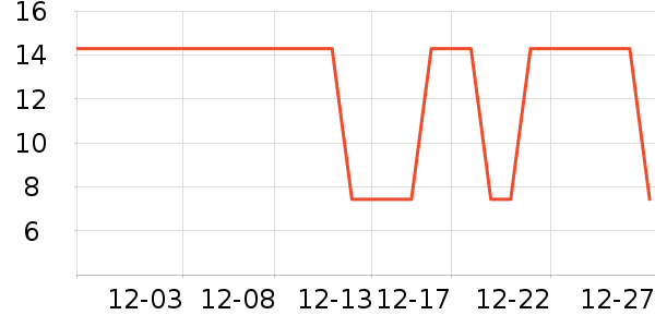 ��޹���������ʷ�۸�