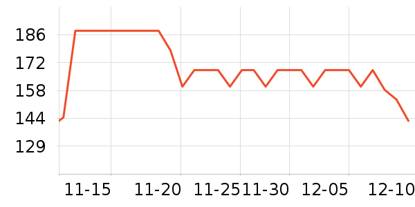 ę́�׾���ʷ�۸�