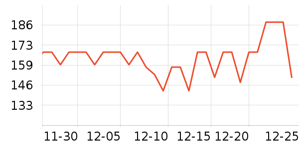 ę́�׾���ʷ�۸�