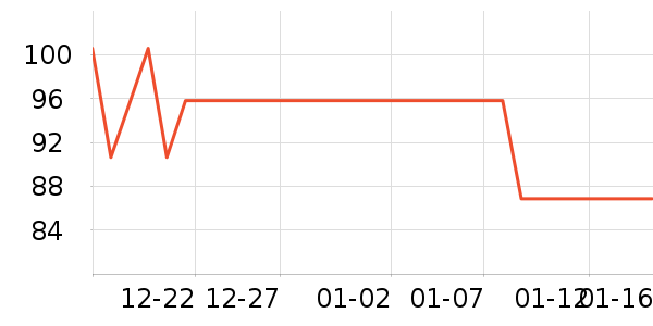 ����Ȼ��ԡ¶��ʷ�۸�