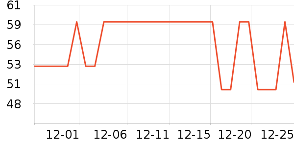 Ī����Ůʿ�ڿ���ʷ�۸�