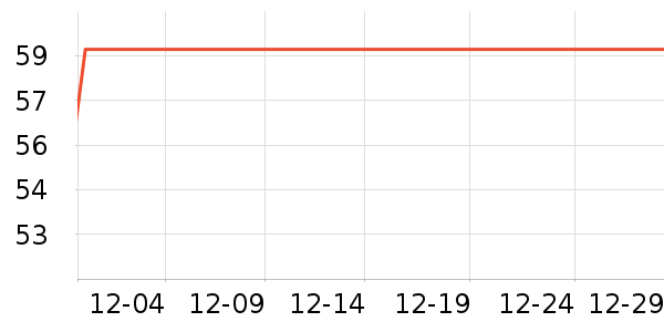 è����ʿ�ڿ���ʷ�۸�