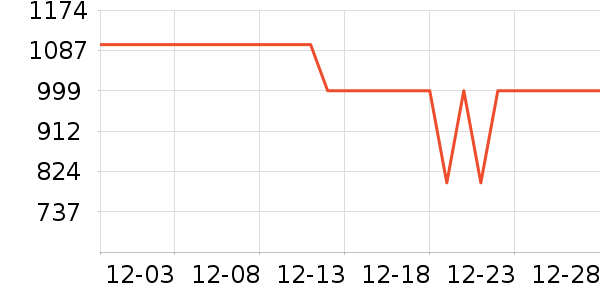 ������ˮ����ʷ�۸�