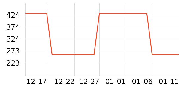 �ھ�Ůʿ����Ь��ʷ�۸�