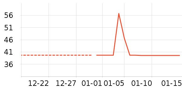 ������������ʷ�۸�