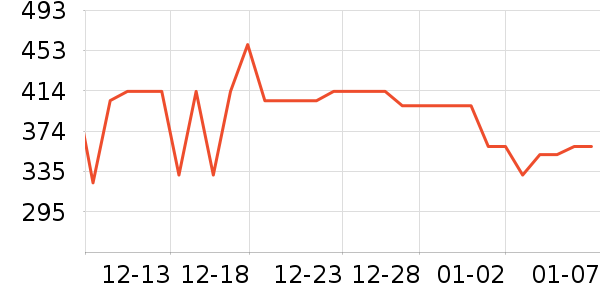 �׼Ҽ�ʪ����ʷ�۸�