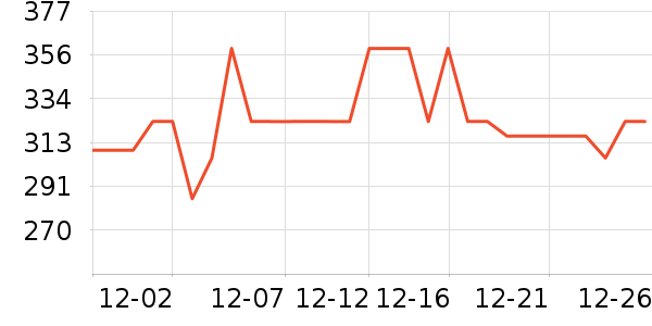 �׼Ҽ�ʪ����ʷ�۸�