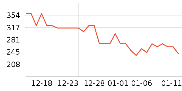 �׼Ҽ�ʪ����ʷ�۸�