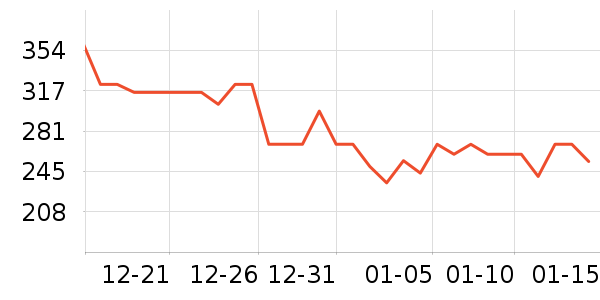 �׼Ҽ�ʪ����ʷ�۸�