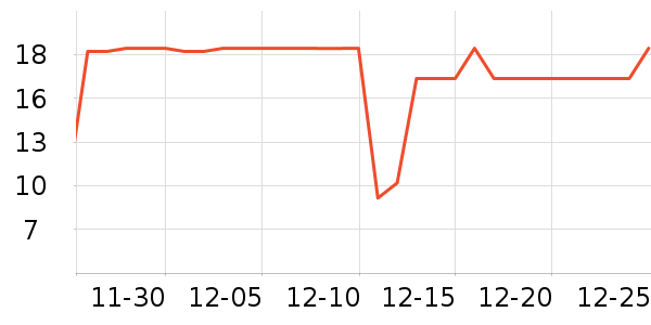 ����Ʒ�Ʊ���/ˮ��/ˮ����ʷ�۸�