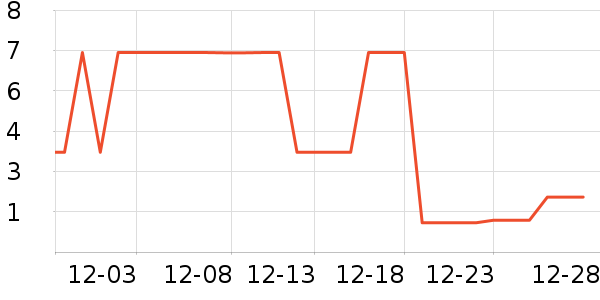 ����Ʒ�����а���ʷ�۸�