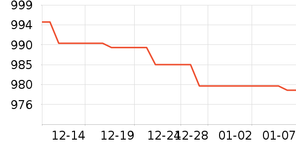 ��ͷ�������ʷ�۸�