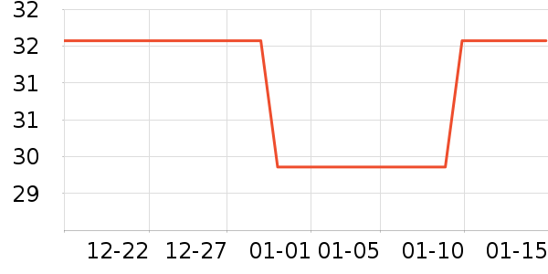 ����Ʒ���Լ�������ʷ�۸�