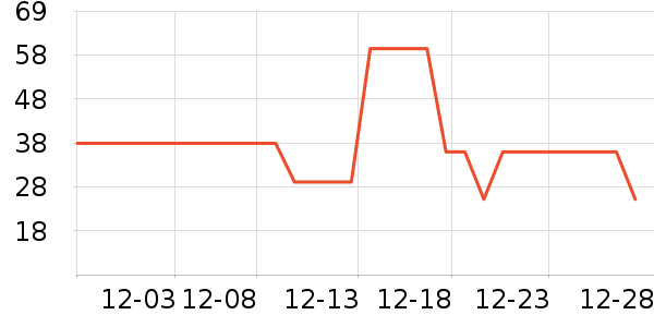 �������˱�ů������ʷ�۸�