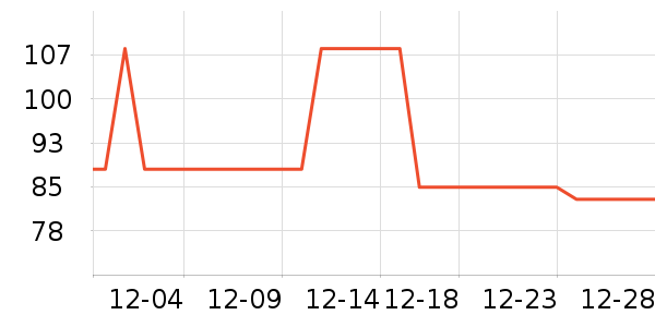 ������������ʷ�۸�