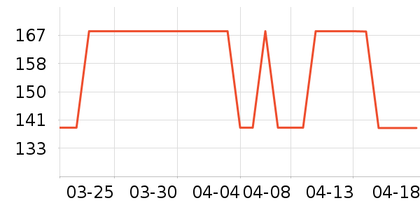 ̫ƽ��T����ʷ�۸�