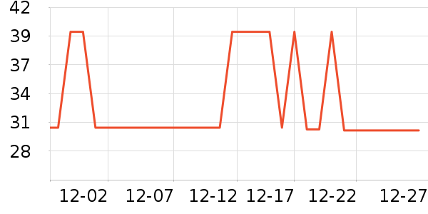 ���������������ʷ�۸�