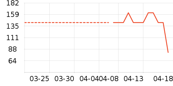 ����ͥ�����þ���ʷ�۸�