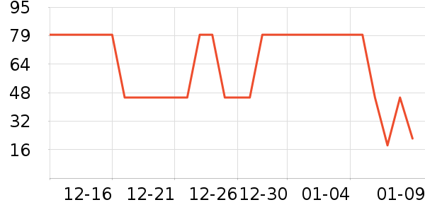 ����·T����ʷ�۸�