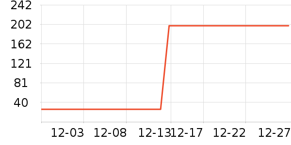 ���ݹ��߽�/����ʷ�۸�