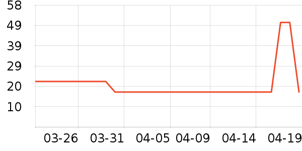 ���������������ʷ�۸�