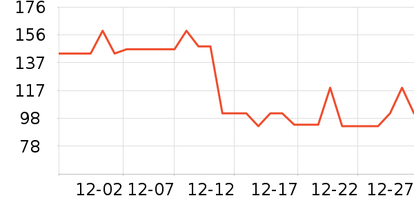 ȹ����ʷ�۸�