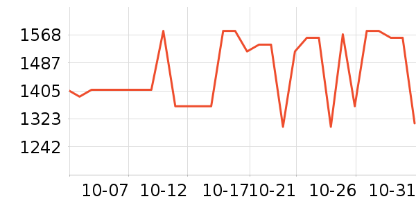 ˮ��������ʷ�۸�