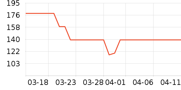 ��ƥ�Ǽп���ʷ�۸�