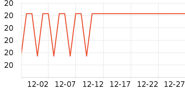 ����ӡ������ֽ��ʷ�۸�