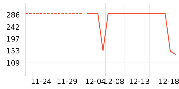 ɼɼ��ʷ�۸�