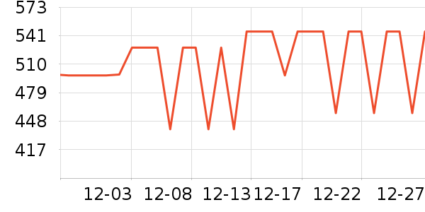 �Ϳ��˶�Ь��ʷ�۸�