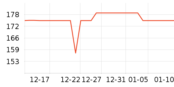 ��������ʱ������/����/������ʷ�۸�