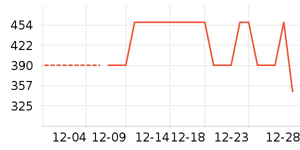 �и�װ��ʷ�۸�