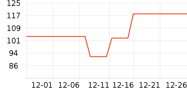 I'VE�����ʷ�۸�