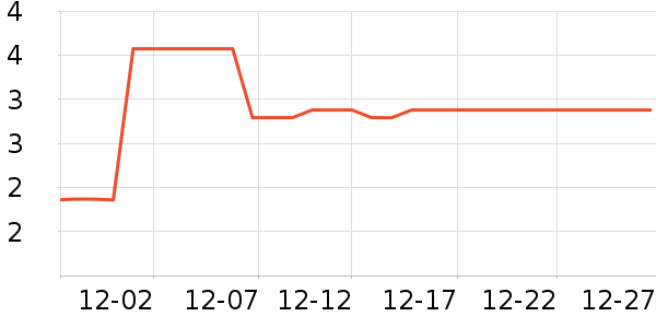 ����Ʒ���˶������ʷ�۸�