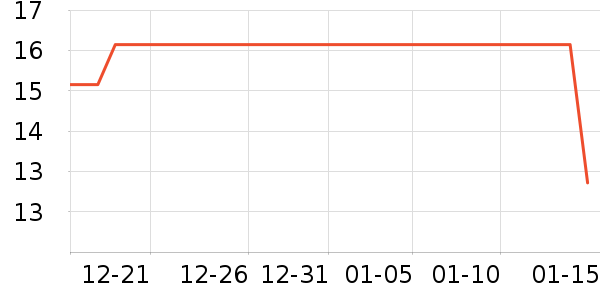 ����Ʒ����������ʷ�۸�