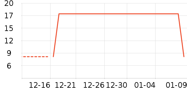 ��������������ˮ��ʷ�۸�