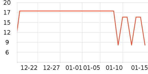 ��������������ˮ��ʷ�۸�