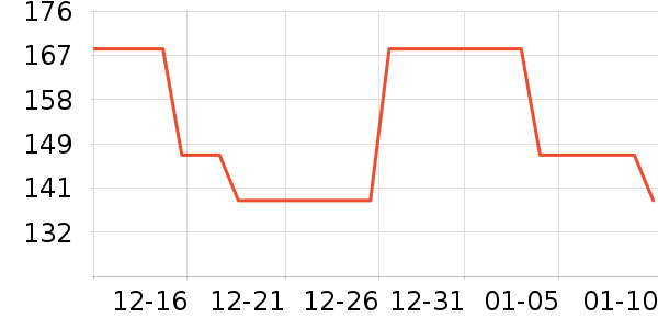 ������˶�������ʷ�۸�