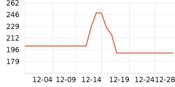 JEEP �����װ��ʷ�۸�