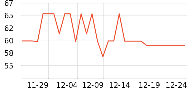 ˫��������/Ͱ��ʷ�۸�