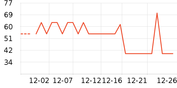 ����������ʷ�۸�