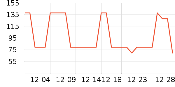 ��������Ůʽ����/�޷���ʷ�۸�