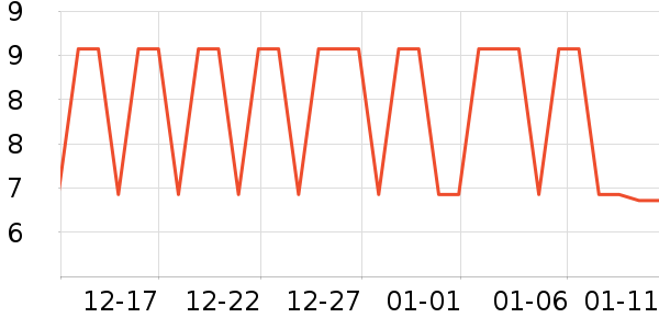 ����Ʒ�ƽ���/�������ʷ�۸�