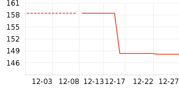 �����Ѵ�Ʒ���� ��ʷ�۸�