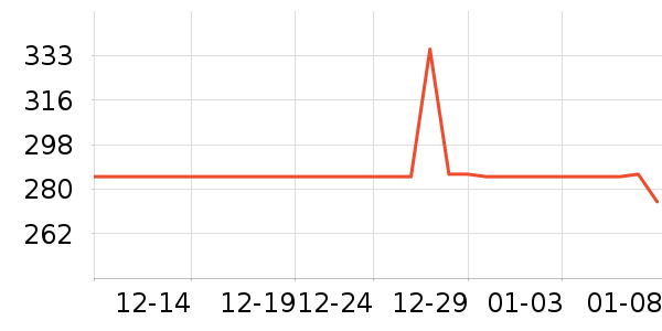 ����������װ��ʷ�۸�